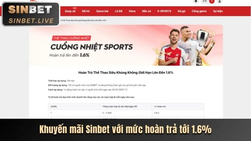 Thưởng nạp đầu cho thành viên mới helo888